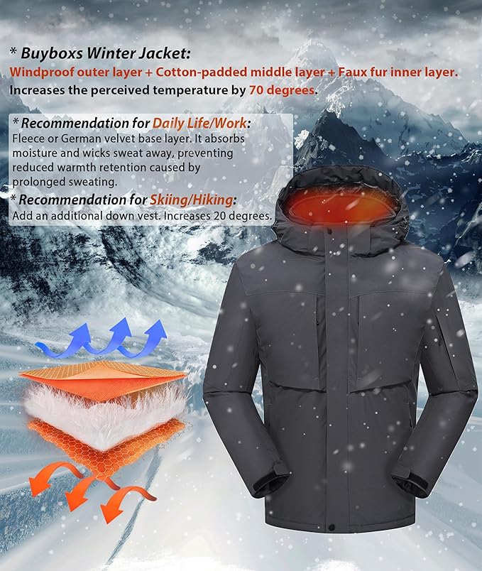Mens Winter Snow Jacket Waterproof Ski Jackets Snowboard Rain Warm Coat Insulated Hood Fleece Lined