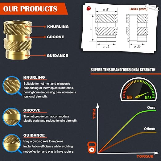 221Pcs #2-56 Threaded Inserts,Female Thread SAE Knurled Nuts Assortment Kit, Brass Heat Set Insert for Plastic and 3D Printing Components (#2-56 * 1/8 * 3.5, #2-56 * 3/16 * 3.5)