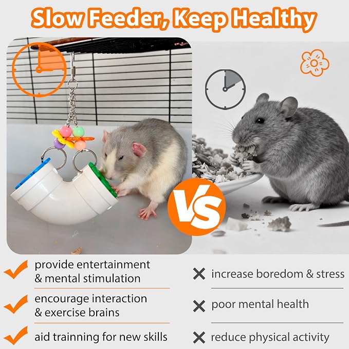 Rat Enrichment Foraging Toy, Wide Opening for More Treats, Easy-Clean | Slow Feeder Hanging Fancy Cage Puzzle Toy for Rats & Mice, Inspires Foraging Instincts to Relieve Boredom and Keep Healthy