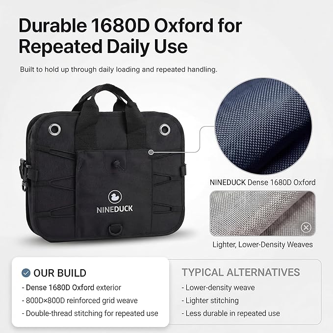1680D Trunk Organizer with Lid, Extra-Large 114L Collapsible Cargo Organizer for SUVs, Trucks & Large Cargo Areas, Rigid PP Panels, 800D x 800D Weave, Water-Repellent, Anti-Sag Design