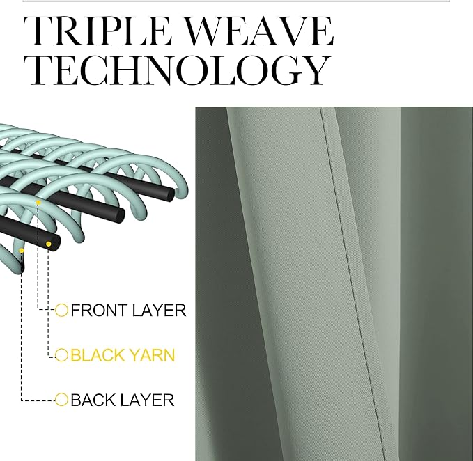 NICETOWN 2 Panels Blackout Curtains, Rod Pocket Thermal Insulated Drapess for Bedroom, Privacy Protection Easy-Care Heavy Duty Curtains for Living Room/Dining Room, W70 x L95 inches, Greyish Green