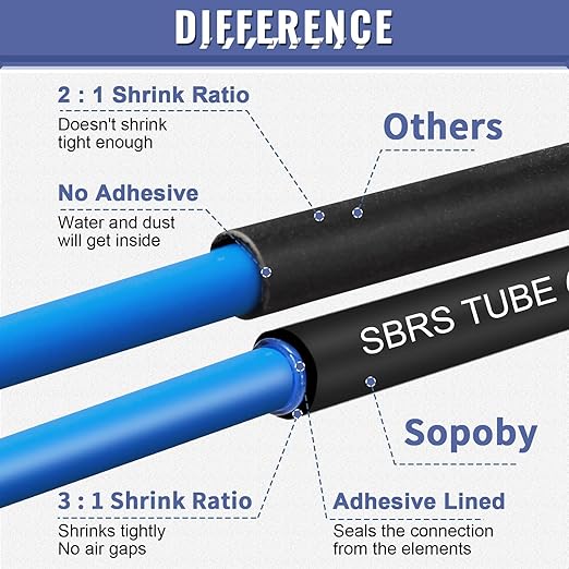 Heat Shrink Tubing Kit - Sopoby 3:1 Ratio Adhesive Lined, Marine Grade Automotive Industrial Shrink Wrap - Black 360 PCS