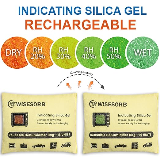 2 Pack 240G Reusable Silica Gel Desiccant Dehumidifier Bags, Color Indicating Moisture Absorbers for Car, Closet, Garage, 3D Filaments, Emoisture, Microwave Rechargeable Reusable Drying Bags