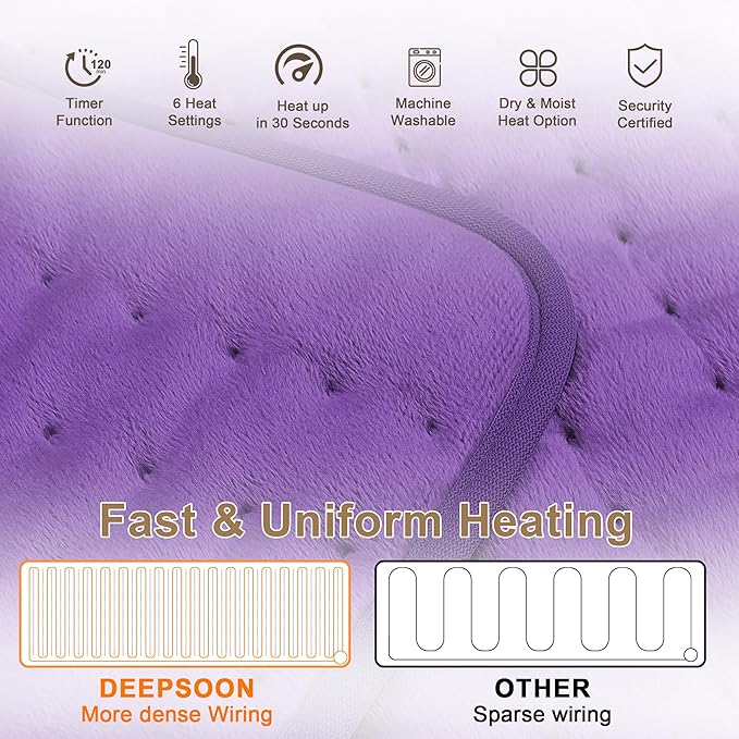 Deepsoon Heating Pad,Electric Heating Pads for Back,Neck,Abdomen,Moist Heating Pad for Shoulder,Knee,Arms,Legs,Dry/Moist Heat & Auto Shut Off,Christmas Gifts for Men and Women,Dark Purple,24x20 Inch