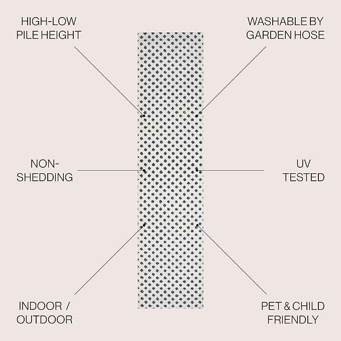 JONATHAN Y Mini-Diamond Trellis Indoor Outdoor Runner Rug 2X10 White/Black, Rabat High-Low Pile for Backyard, Patio, Porch, Easy-Cleaning, High Traffic, Pet-Friendly, Non-Shedding (SBH101B-210)