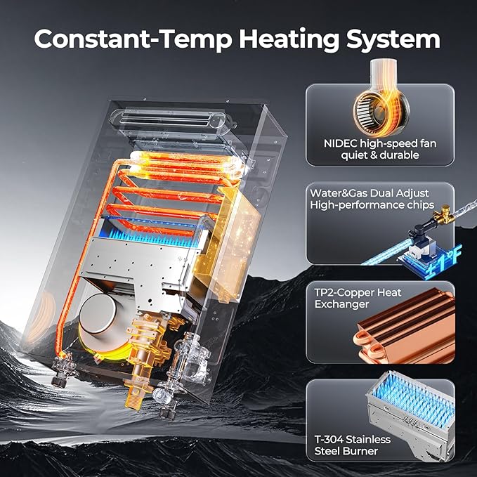 FOGATTI Propane Gas Tankless Water Heater Outdoor - Max 5.1 GPM 120,000 BTU, CSA Certified Compact Design On Demand Instant Hot Water Heater - Instagas Comfort 120S Series