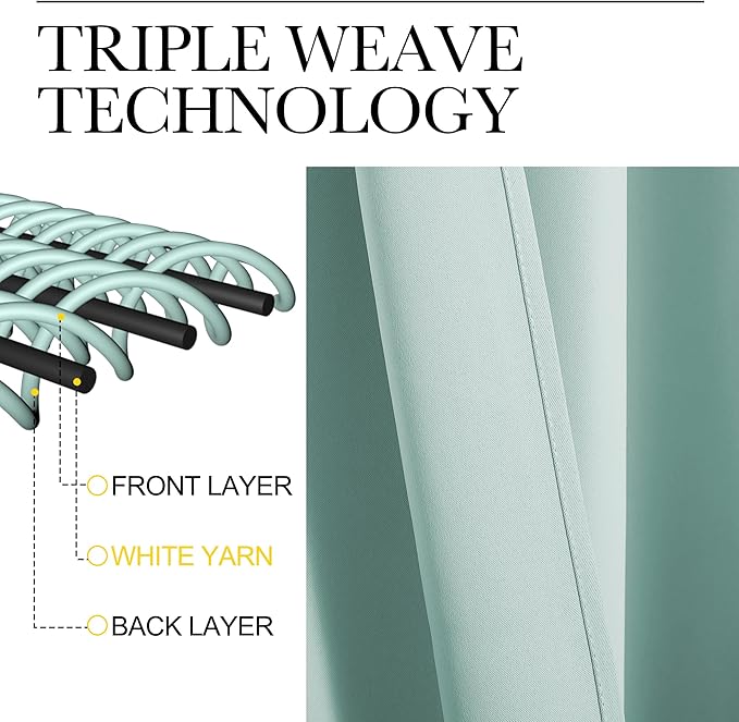 NICETOWN Blackout Curtains for Bedroom, Blackout Curtain Panels, Aqua Blue, 1 Pair, 62 by 63-inch, Window Treatment Energy Saving Thermal Insulated Solid Rod Pocket Blackout Drapes/Draperies