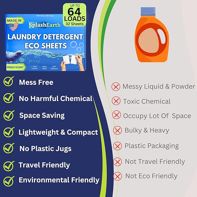 Laundry Detergent Sheets Made in USA (64 Loads, Fresh Scent), Eco-Friendly Washer Sheets Detergent, Plastic-Free Travel Laundry Soap, 32 Strips