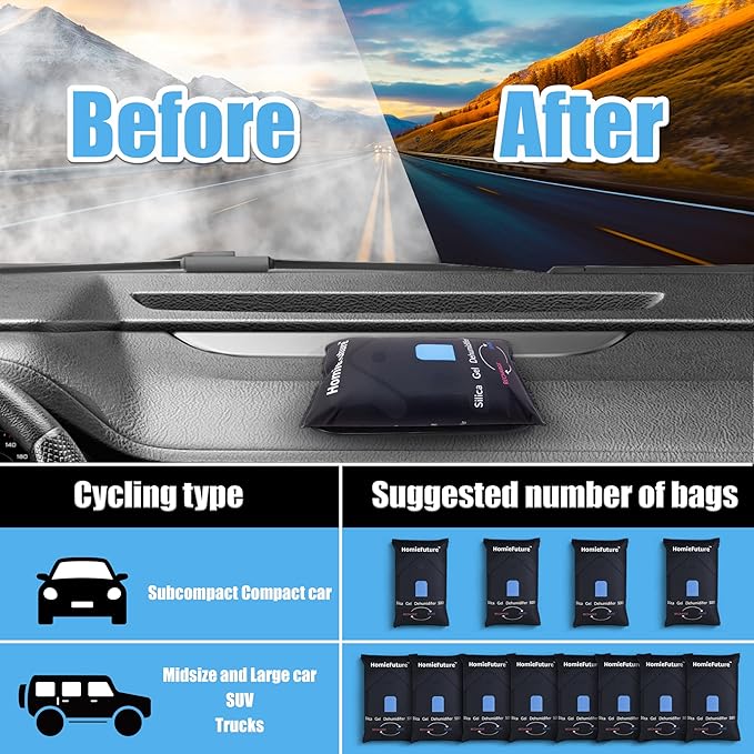 2 Pack 500g Car Dehumidifier Bags with Non-Slip Mat | Microwave Rechargeable Silica Gel | Absorb Moisture/Condensation | For Car/Gun Safe/Closet/Garage | Reusable