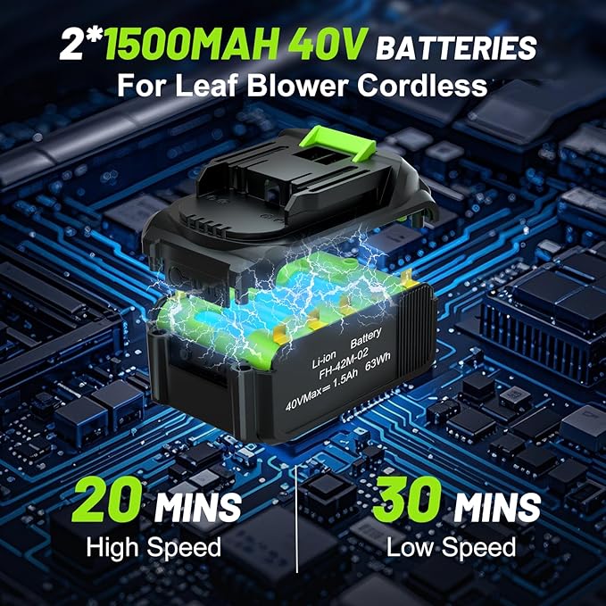 Leaf Blower Cordless, 40V Electric Leaf Blower Cordless with 2 Batteries, Adjustable 300° Multi-Angle Rotation Nozzle 3 Speed Modes 500CFM/180MPH for Lawn Care, Patio, Dust, Leaves, Yard, Car, Gutter