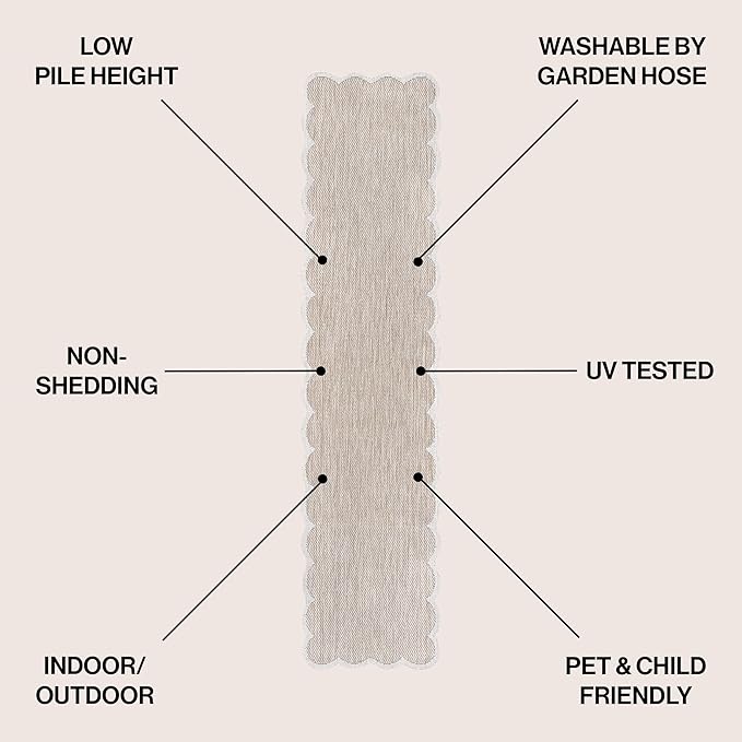 JONATHAN Y Cottage Two-Tone Scalloped Indoor Outdoor Runner Rug 2X8 Beige/Cream, Alice Classic for Backyard, Patio, Porch, Easy-Cleaning, High Traffic, Pet-Friendly, Non-Shedding (SHP103A-28)