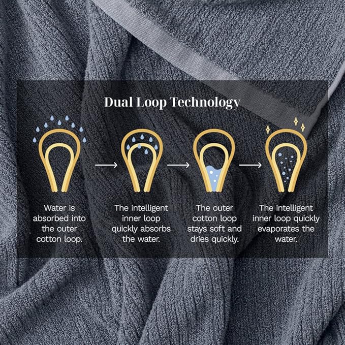 LUXOME Luxury Performance 4-Piece Hand Towel Set | Patented Quick-Dry Tech | Ultra Soft | 16" W x 30" L | Fossil (Charcoal)