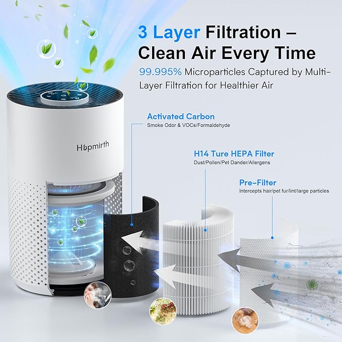 Upgraded Air Purifiers for Bedroom & Home with H14 True HEPA Filter, Covers Up to 1080ft², 360° Air Intake, Quiet Pet Air Purifier, Fragrance & Timer,Removes Smoke, Pet Dander & Pollen,White