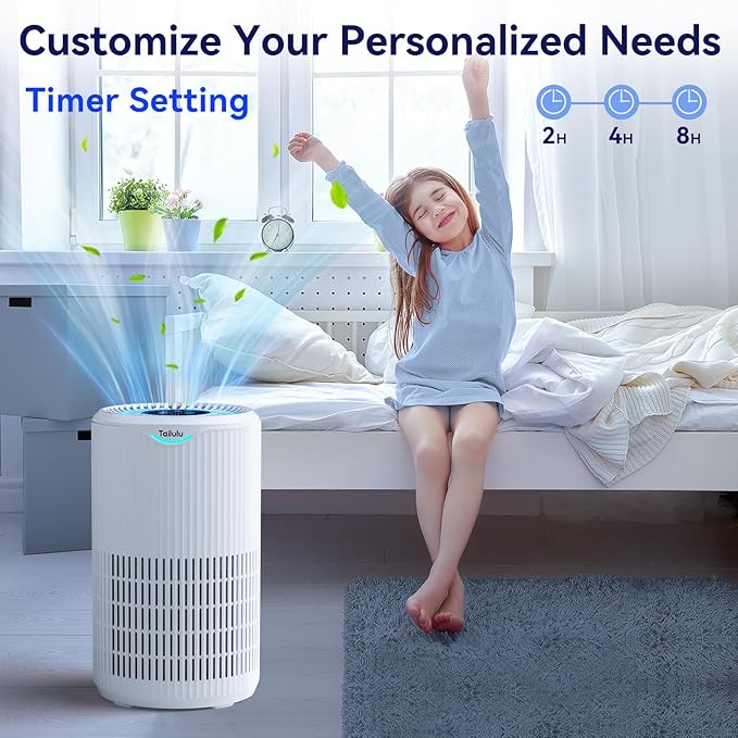 Air Purifiers for Home Large Room Up to 1500 Sq Ft, Tailulu H13 HEPA Air Filter Cleaner, Smoke Dust Pollen, 15dB Sleep Mode Air Purifiers for Bedroom Living Room, Kitchen, Office