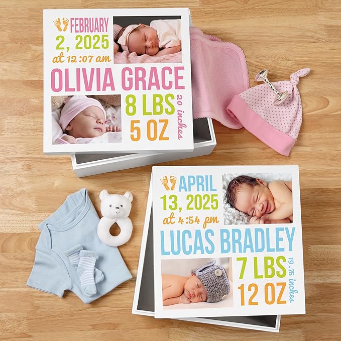 Let's Make Memories Personalized Photo Keepsake Box for New Baby - Memento Storage - Memories Box - Nursery Décor - 12" Sq x 6" H - Bundle of Love - Blue