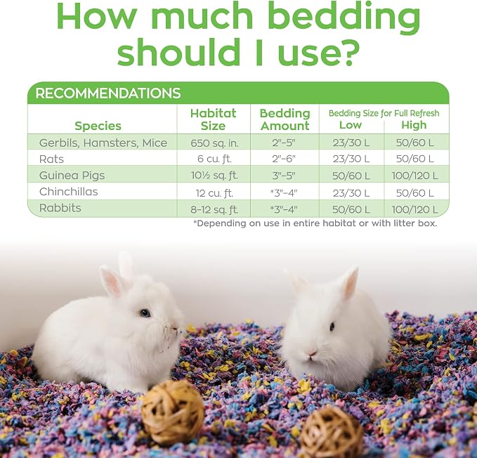 Carefresh Confetti Small Pet Bedding, 99% Dust-Free Natural Paper with Superior 10 Day Odor Control & Absorption for Guinea Pigs, Hamsters, 50L, (Pack May Vary) (L0410) | 2X more absorbent, 99% dust free, odor control, Biodegradable and compostable, Fo...