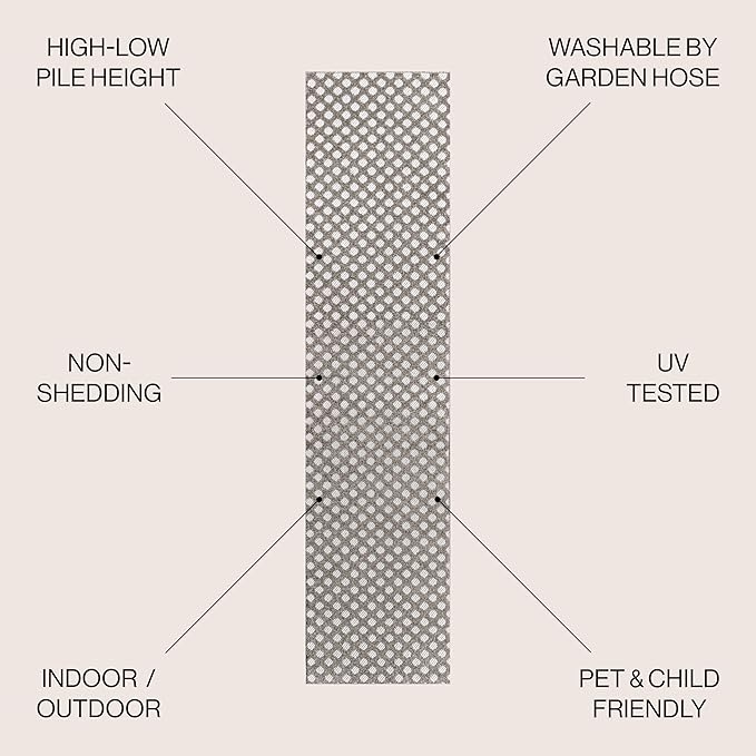 JONATHAN Y Mini-Diamond Trellis Indoor Outdoor Runner Rug 2X8 Dark Gray/Ivory, Rabat High-Low Pile for Backyard, Patio, Porch, Easy-Cleaning, High Traffic, Pet-Friendly, Non-Shedding (SBH101C-28)