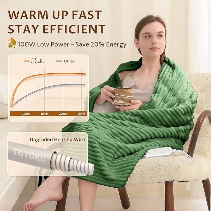 Reaks Electric Heated Throw Blanket, Silky Soft Flannel & Sherpa Heating Blanket Throw with 5 Heat Levels & 3 Hours Auto Off, Warm Gifts for Women Mom Grandma, ETL Certified (50x60 inches, Green)