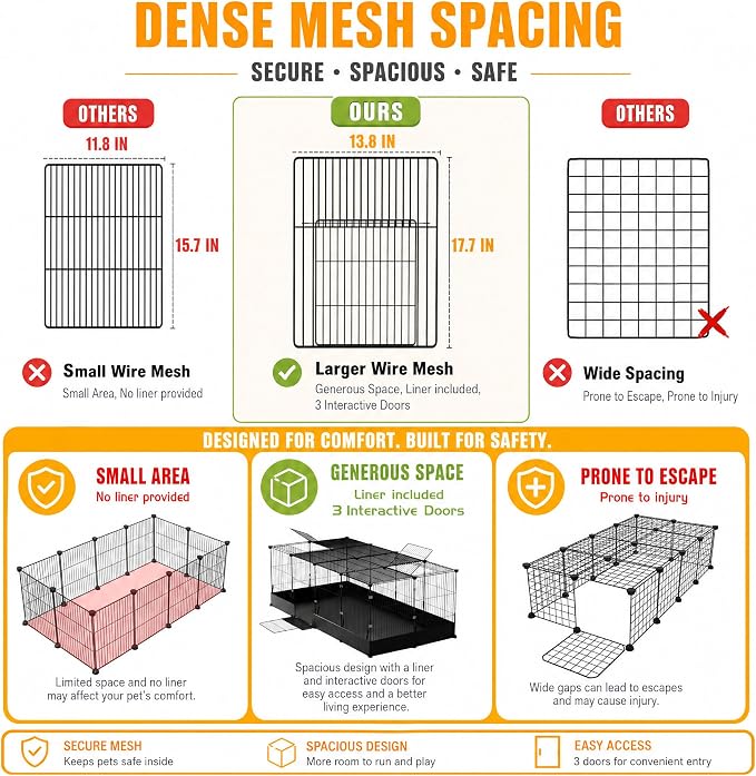 Guinea Pig Cages DIY Small Animal Playpen with Waterproof Liner, Expandable Cage for Guinea Pigs, Metal Wire Yard Fence Rabbit Cage