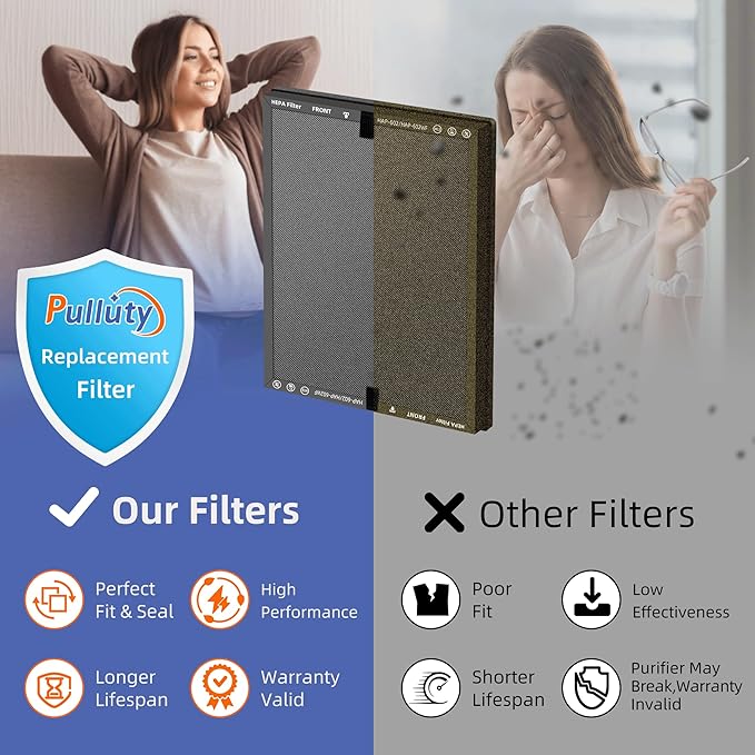 HAP602 Replacement Filter for ECOSELF HAP602/HAP602WF Air Purifier,3 in 1 High-Efficient H13 True HEPA with Acticated Carbon Filtration for Home,2 Pack