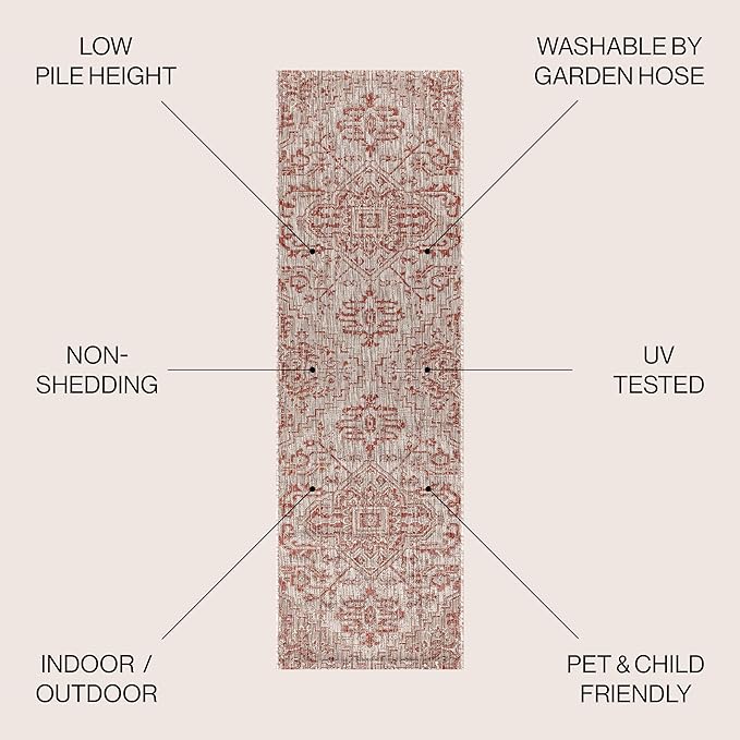 JONATHAN Y Boho Medallion Indoor Outdoor Runner Rug 2X10 Red/Taupe, Estrella Textured Weave for Backyard, Patio, Porch, Easy-Cleaning, High Traffic, Pet-Friendly, Non-Shedding (SMB105A-210)