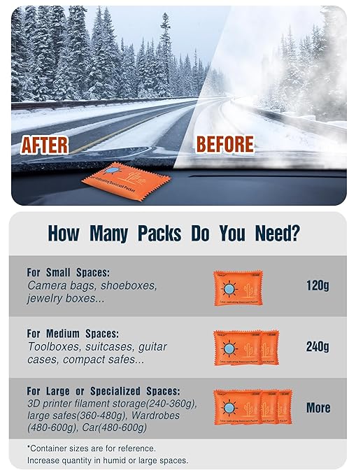 120 Gram (15 Pack) Color-Indicating Desiccant Packs for Storage, Rechargeable Silica Gel Packets, Moisture Absorbers for Gun Safe, 3D Filaments, Cars, Safe, Electronics, Toolboxes