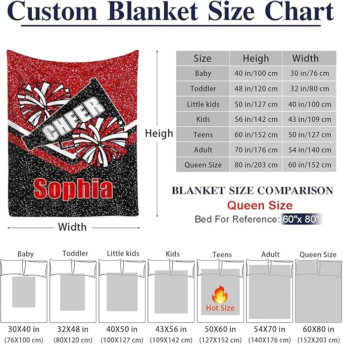 Personalized Cheer Blanket - Customized Throw Blanket for Cheerleaders College Students Adults