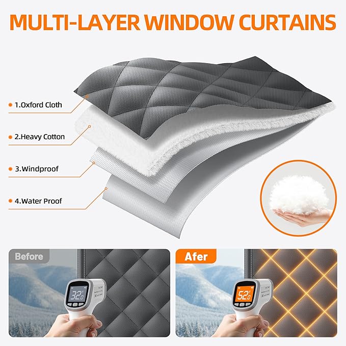 Window Insulation Kit for Winter 31"x59" Cold Weather Thermal Curtain with Heavy Cotton, Insulated Window Cover for Winter & Windows Draft Blocker for Winterizing Windows in Home RV Basement–Black