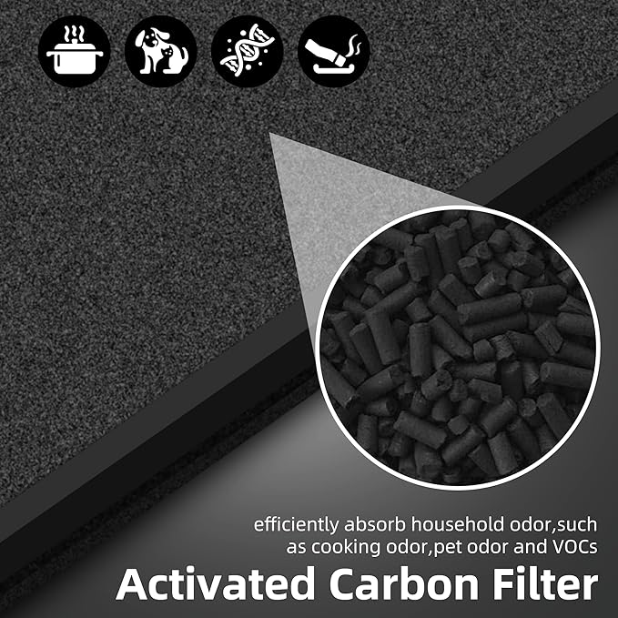 3PACK HAP602 Replacement Filter for ECOSELF HAP602/HAP602WF Air Purifier,3 in 1 High-Efficient H13 True HEPA with Acticated Carbon Filtration for Home