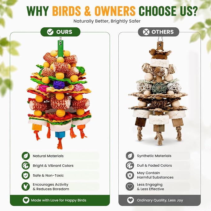 Bird Toys Natural Corn Cob Loofah Chew Toys for Small Medium Parrots | Bird Chew Toys,Cage Accessories,Natural Corn Cob Loofah Slices,for Cockatiels Lovebirds Small&Medium Parrots,Keep Bird Active