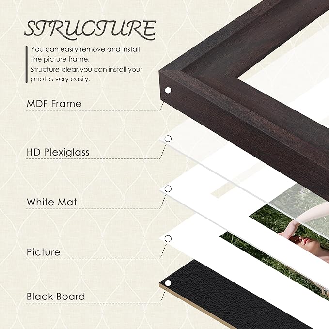 8x14 Picture Frame 4x6 Collage Picture Frame Displays Three 4x6 inch Photos or 8x14 (Without Mat) Wall Decor or Tabletop Walnut
