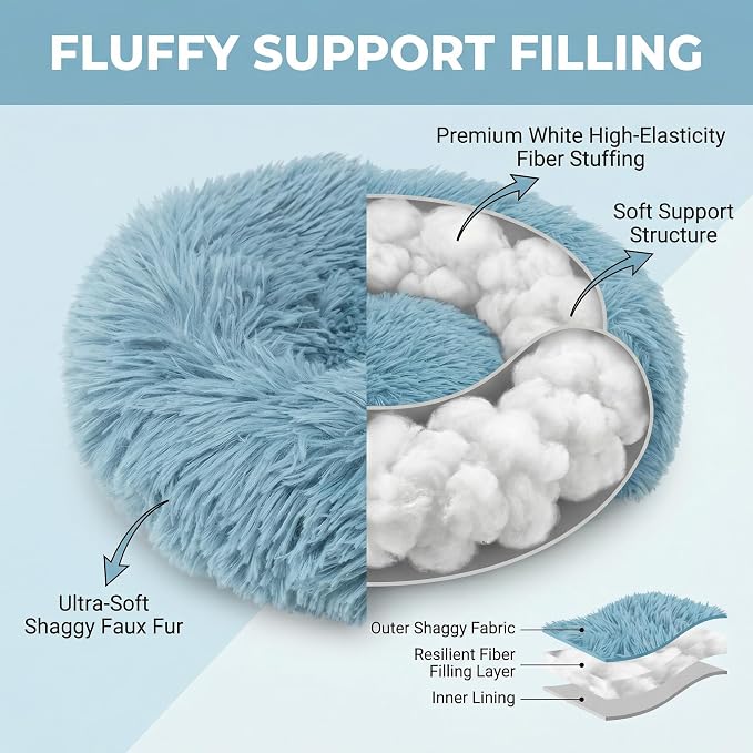 Guinea Pig Bed for Small Animal for Dwarf Rabbits/Hamster/Hedgehog/Ferrets | 11.8 Inch Small Animal Beds Washable，Hideout Soft & Comfortable Donut Bed,Blue