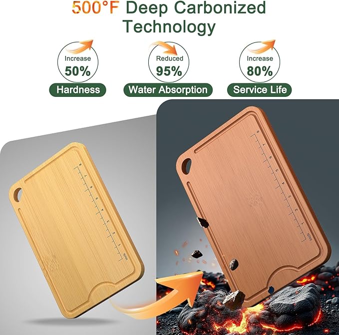 Wood Cutting Boards For Kitchen, Bamboo Cutting Boards With Deep Juice Grooves & Built-In Handles, Charcuterie Board & Chopping Board 2-In-1 Design Wooden Cutting Board New Home Gift ideas for Women