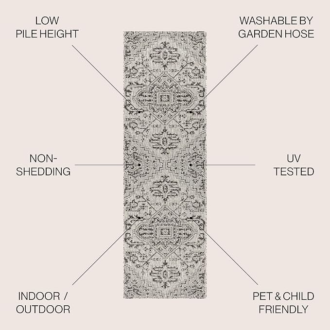JONATHAN Y Boho Medallion Indoor Outdoor Runner Rug 2X8 Black/Gray, Estrella Textured Weave for Backyard, Patio, Porch, Easy-Cleaning, High Traffic, Pet-Friendly, Non-Shedding (SMB105D-28)