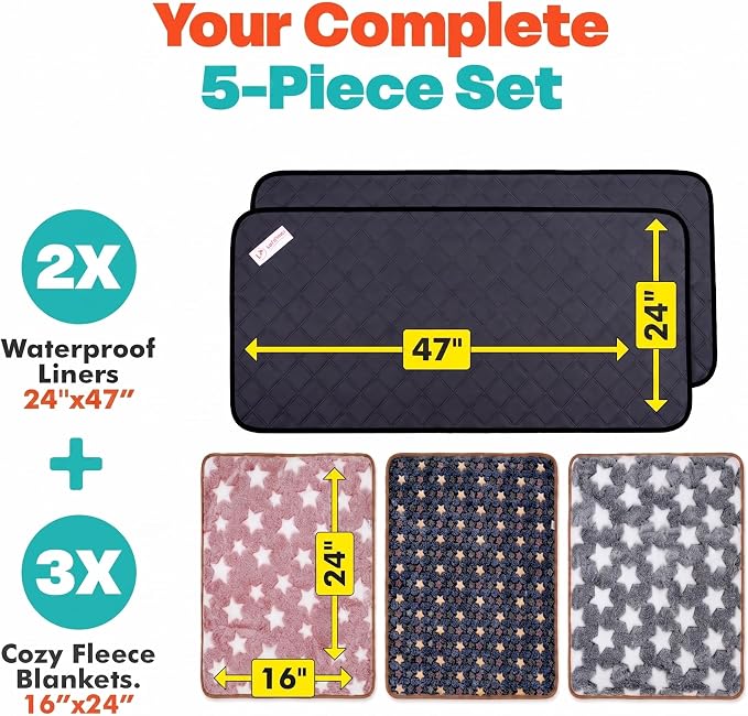 LUFTPETS Guinea Pig Cage Liners 5 Pcs, Washable Midwest Pads & Fleece Mats | 2 Absorbent Bunny Pee Pads 47x24, 3 Fleece Blankets. Hay Shakes Off. Non-Slip. Waterproof Rabbit Bedding