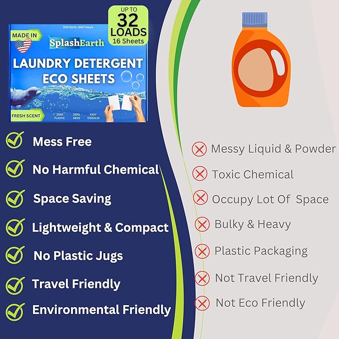 Travel Laundry Detergent Sheets Made in USA, Liquidless Washer Sheet, Eco Friendly Laundry Sheets Detergent, Hypoallergenic Non Toxic (FRESH SCENT-32 LOADS)