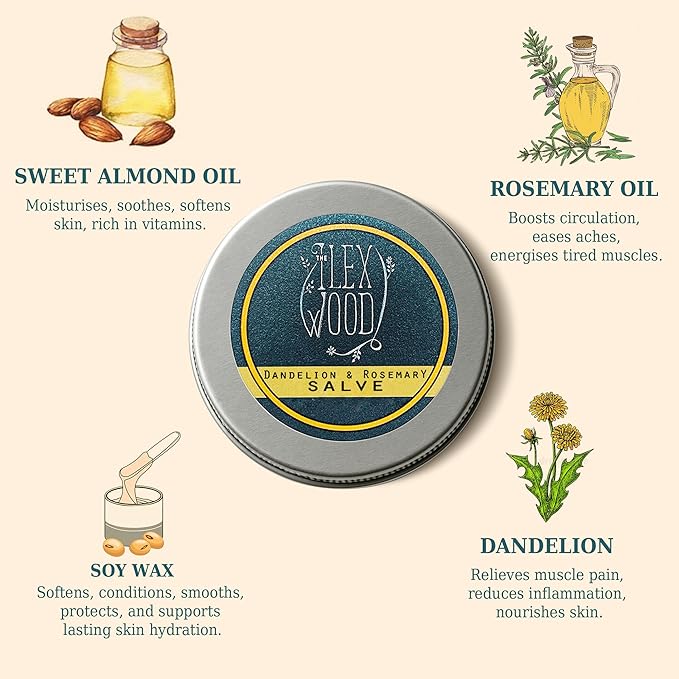 The Ilex Wood - Dandelion and Rosemary Salve - 100% Natural, Vegan, Massage Balm, Sore Muscles, Dry Skin, cruelty free, plastic free, handcrafted - 3.38 fl oz (100ml)