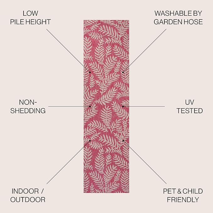 JONATHAN Y Palm Frond Indoor Outdoor Runner Rug 2X8 Fuchsia/Light Gray, Nevis for Backyard, Patio, Porch, Easy-Cleaning, High Traffic, Pet-Friendly, Non-Shedding (SMB119F-28)