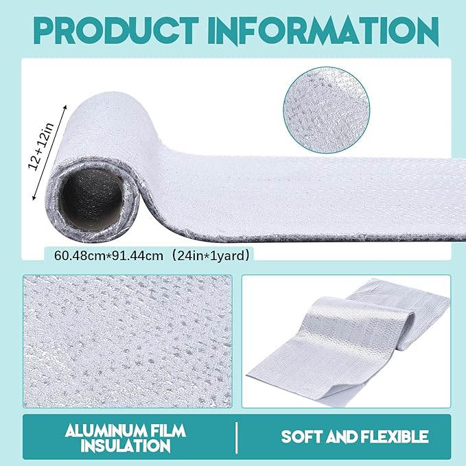 Treela 1 Roll 24 Inch x 1 Yard Heat Resistant Batting for Potholders Insulated Fabric Thermal Lining Batting for Potholders Heat Reflective Fabric