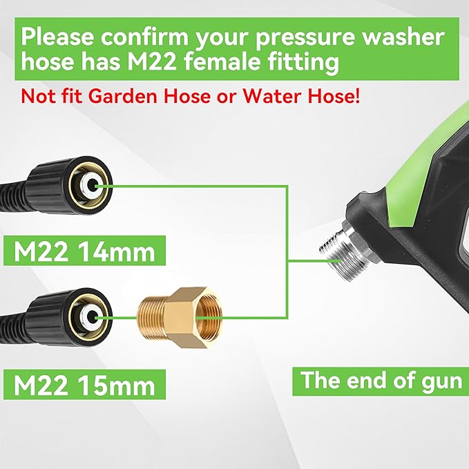 Tool Daily Sewer Jetter Kit for Pressure Washer 200 FT, Short Power Washer Gun, Drain Cleaner Hose 1/4 Inch NPT, Corner, Rotating and Button Nose Sewer Jet Nozzle, 3600 PSI