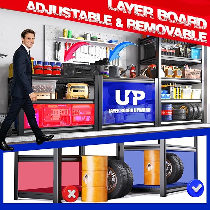 72"H Garage Shelving Adjustable Garage Shelves 3000LBS Storage Shelves,5-Tier Metal Shelving Unit Storage Shelf, Easy Assembly Utility Shelf for Warehouse, Basement, Black (72''H x 35.4''W x 15.6''D)