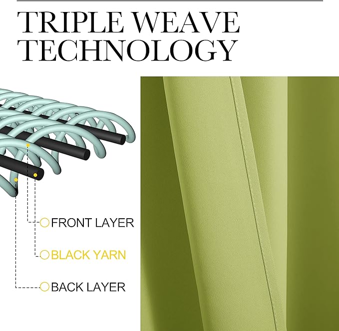 NICETOWN Blackout Curtains for RV Windows, Fresh Green, 29" by 20", 2 Panels, Room Darkening Window Curtain Panels, Easy-Care Solid Thermal Insulated Draperies/Drapes for Daughter Room