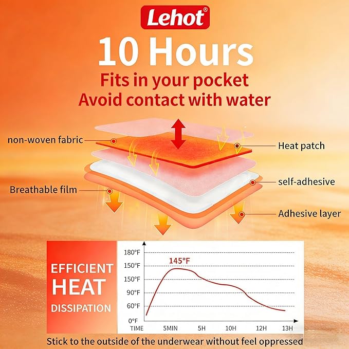 Hand Warmers - 40 Packs Hot Hands Disposable Heat Pad, Hot Hands Hand Warmers, Up to 10 Hours of Safe and Continuous Heat, Perfect for Camping, Outdoor Skiing, Fishing Ideal for Outdoors and Travel.