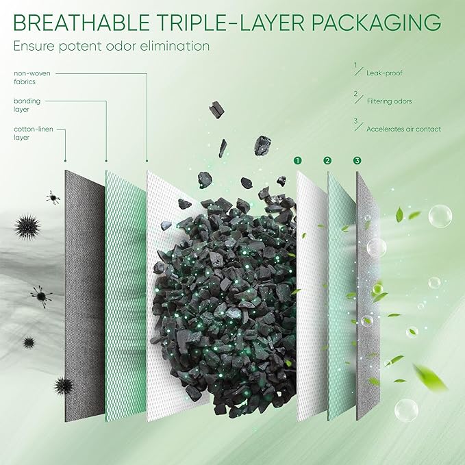 Activated Charcoal Odor Absorber, Odor Eliminator for Strong Odor,Bamboo Charcoal Air Purifying Bags for Home Car Closet Pet, Smoke Room Deodorizer (12 Packs, Unscented)