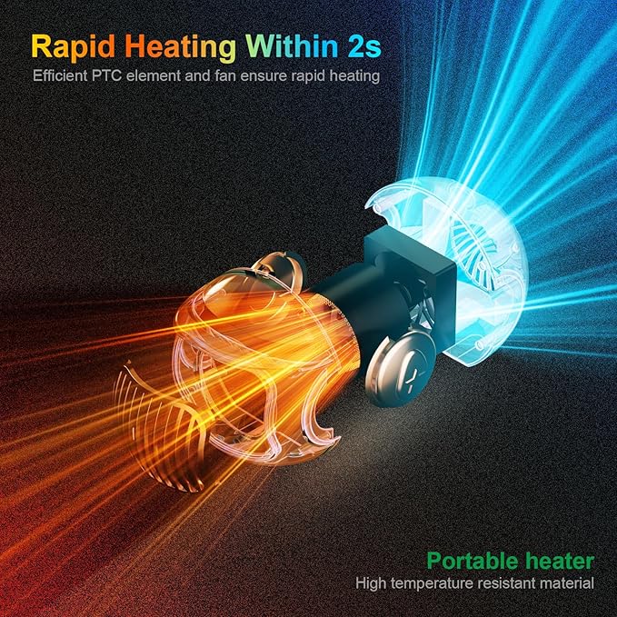 Space heaters for indoor use, mini portable heater desk heater for office,2S Efficient Heating, Tip-Over & Overheat Protection, Quiet Small Desk Heater for Office Home Bedroom