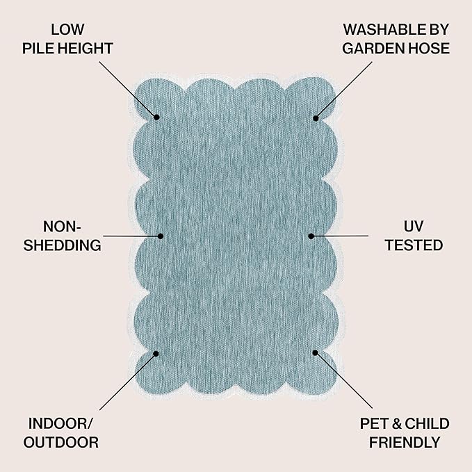 JONATHAN Y Cottage Two-Tone Scalloped Indoor Outdoor Area Rug 6X9 Turquoise/Cream, Alice Classic for Backyard, Patio, Porch, Easy-Cleaning, High Traffic, Pet-Friendly, Non-Shedding (SHP103D-6)
