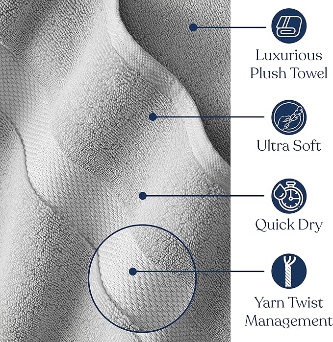 Delara Organic Cotton Luxuriously Plush Bath Towel | GOTS & OEKO-TEX Certified | Premium Hotel Quality Towels | Feather Touch Technology | 650 GSM Long Staple|Soft, Quick Dry & Ultra-Absorbent 30"x58"