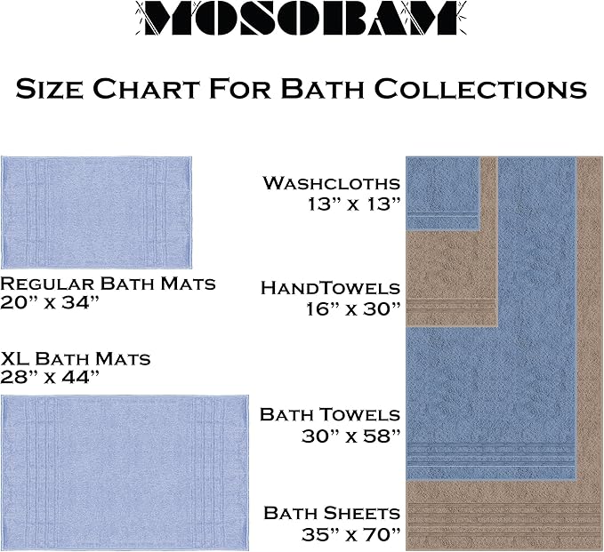 Mosobam Luxury Turkish 14pc Deluxe Bath Bundle Body Hand Face Towel and Mat Lavender Aura 700 GSM & 1000 GSM Bamboo Viscose & Aegean Turkish Combed Cotton