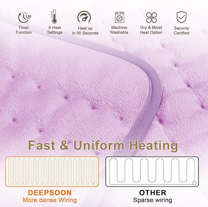 Deepsoon Heating Pad,Electric Heating Pads for Back,Neck,Abdomen,Moist Heating Pad for Shoulder,Knee,Arms,Legs,Dry/Moist Heat & Auto Shut Off,Christmas Gifts for Men and Women,Light Purple,24x20 Inch