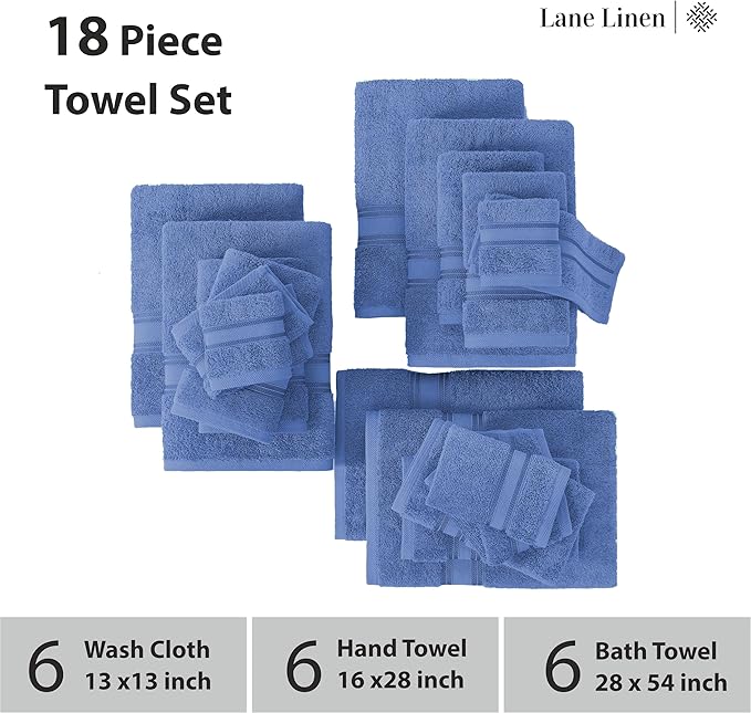 LANE LINEN Bathroom Towels Set of 18 – Zero Twist, 100% Ring-Spun Cotton, 6 Bath, 6 Handtowel & 6 Washcloths, Luxury Hotel Design, Perfect for Salon & Guests, Machine Washable – Cerulean Blue
